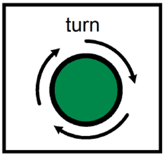 Turn